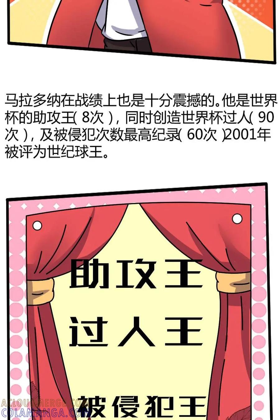 《嘿！疯狂足球》第33话：马拉多纳 第15页