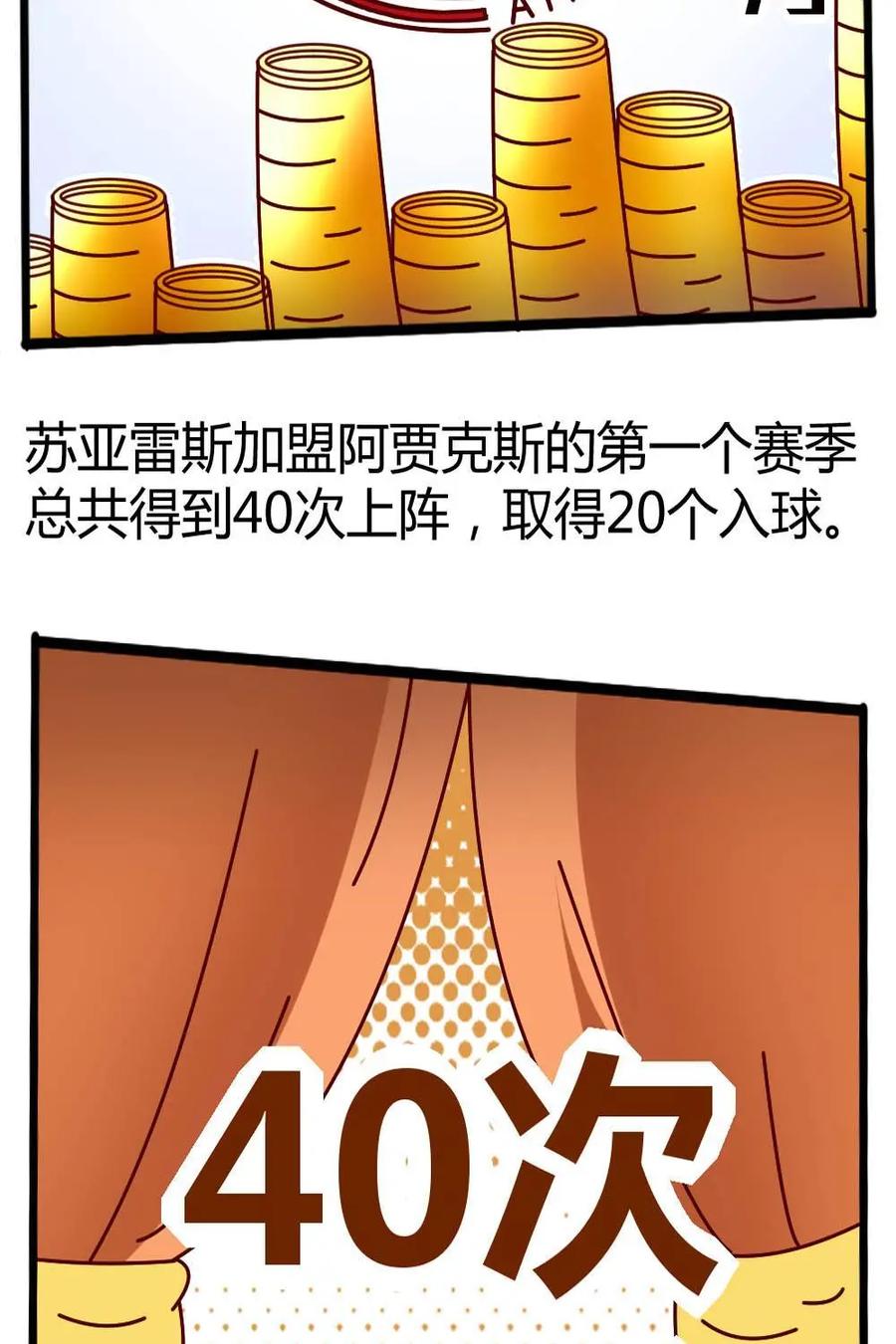 《嘿！疯狂足球》第34话：苏亚雷斯 第41页