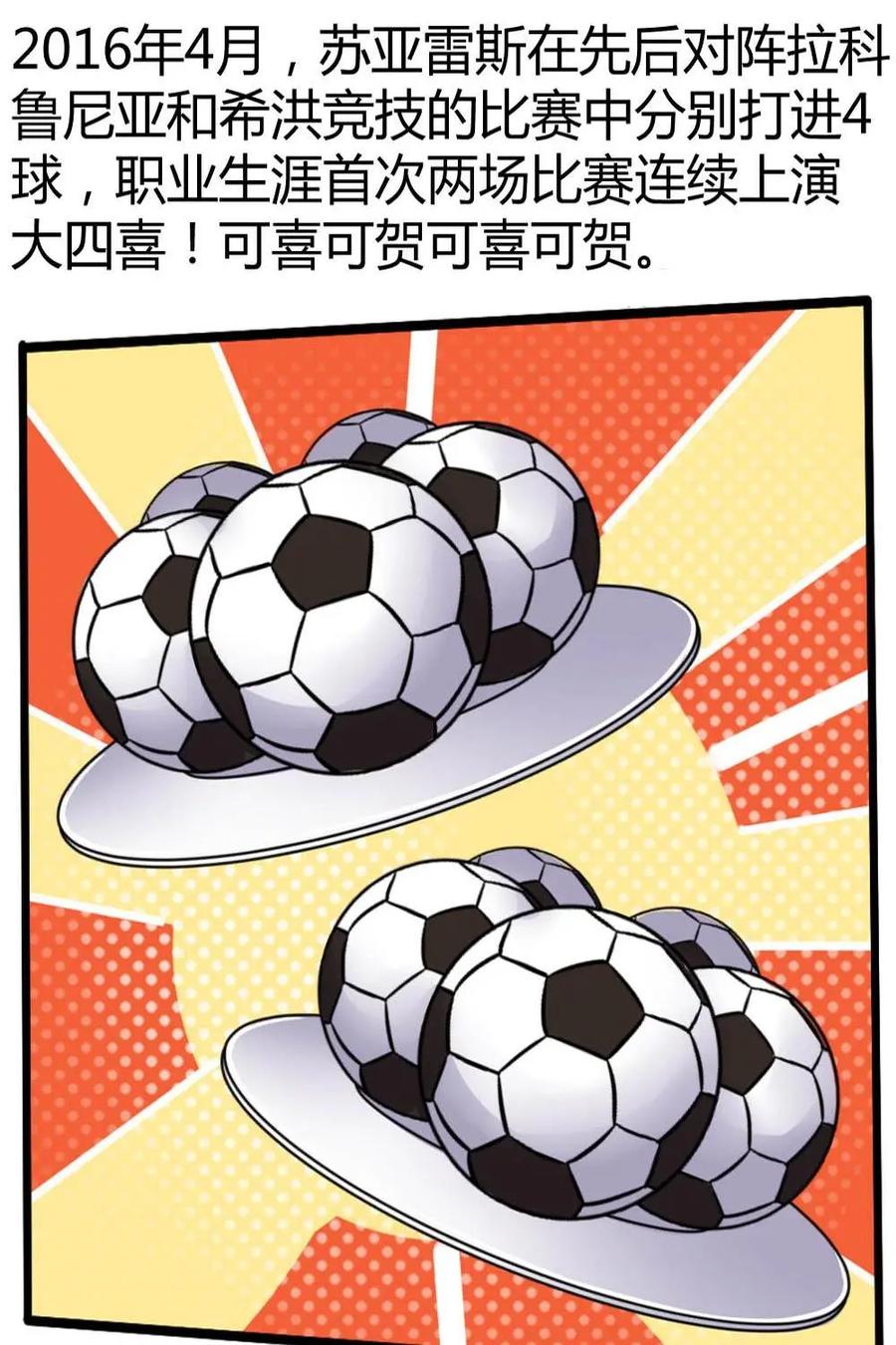 《嘿！疯狂足球》第34话：苏亚雷斯 第14页