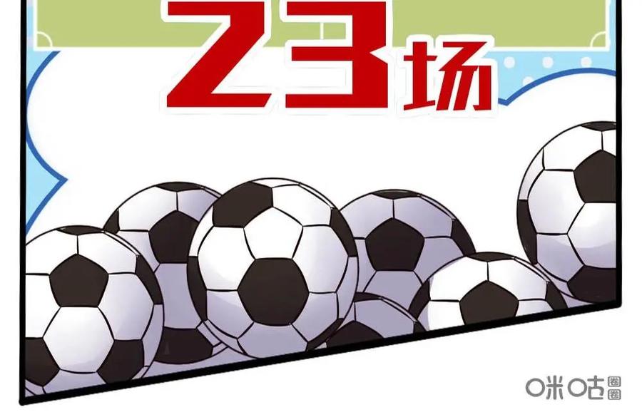 《嘿！疯狂足球》第34话：苏亚雷斯 第6页