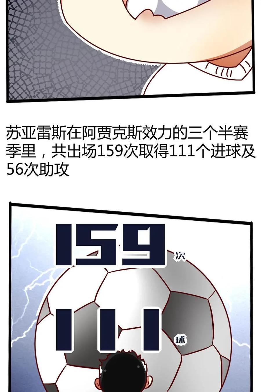 《嘿！疯狂足球》第34话：苏亚雷斯 第47页