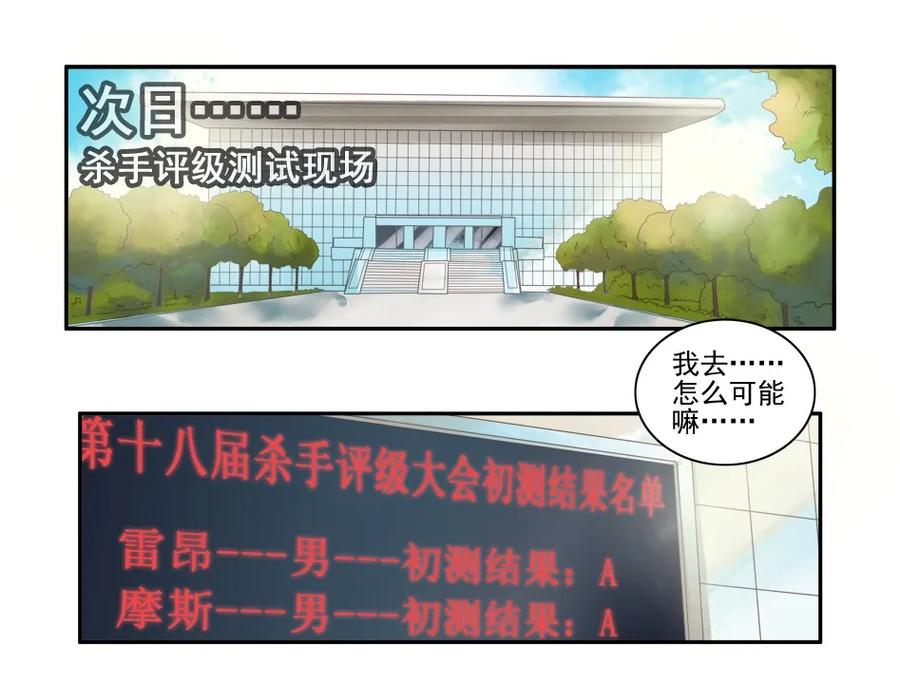 《杀手古德》1081 杀手评级 第11页