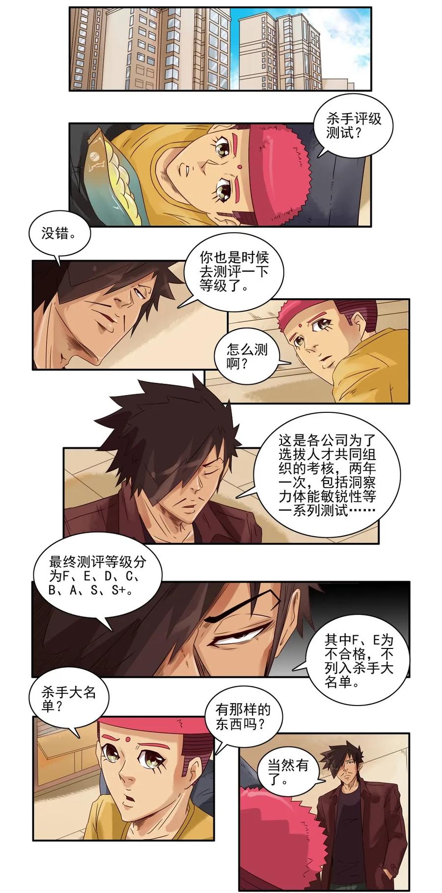 《杀手古德》1081 杀手评级 第2页