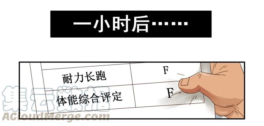 《杀手古德》1081 杀手评级 第22页