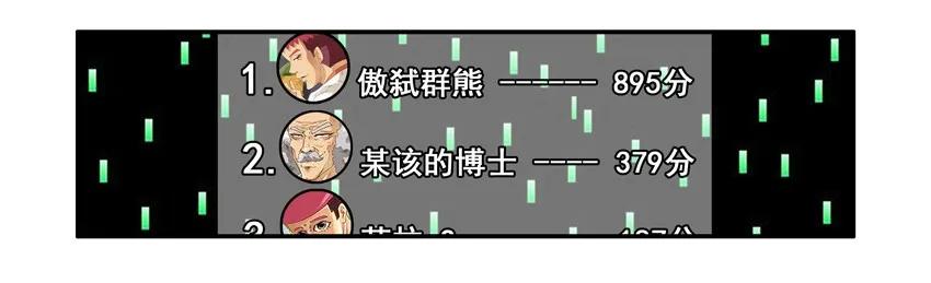 《杀手古德》1142 排行榜 第8页