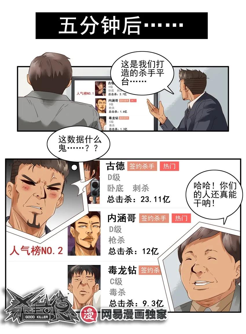 《杀手古德》1313 数据 第14页