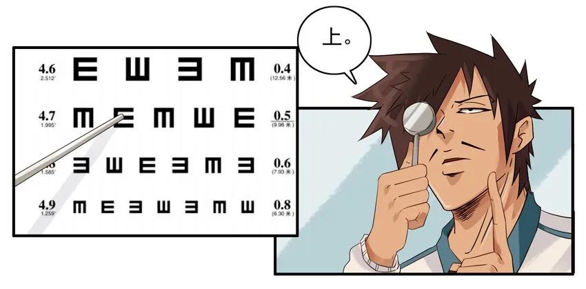 《杀手古德》1327 视力选拔 第11页
