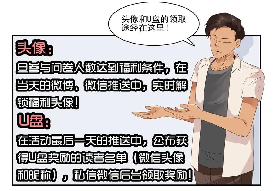 《杀手古德》1370 读者调研 第23页