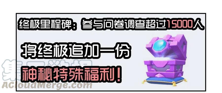 《杀手古德》1370 读者调研 第22页