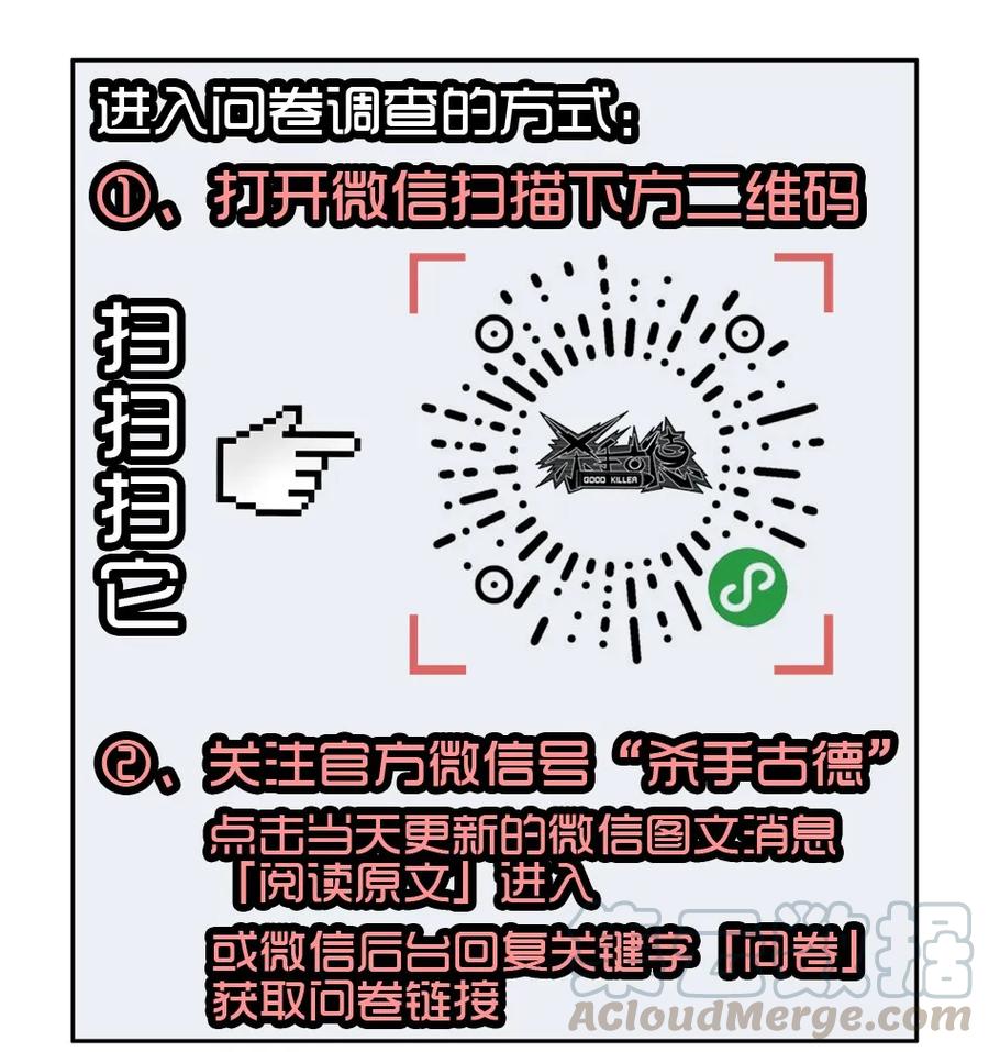 《杀手古德》1370 读者调研 第7页