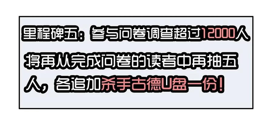 《杀手古德》1370 读者调研 第21页
