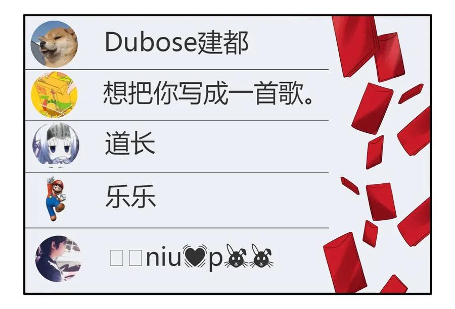 《杀手古德》1379 改装 第15页