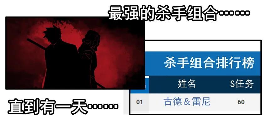 《杀手古德》1415 雷尼 第6页