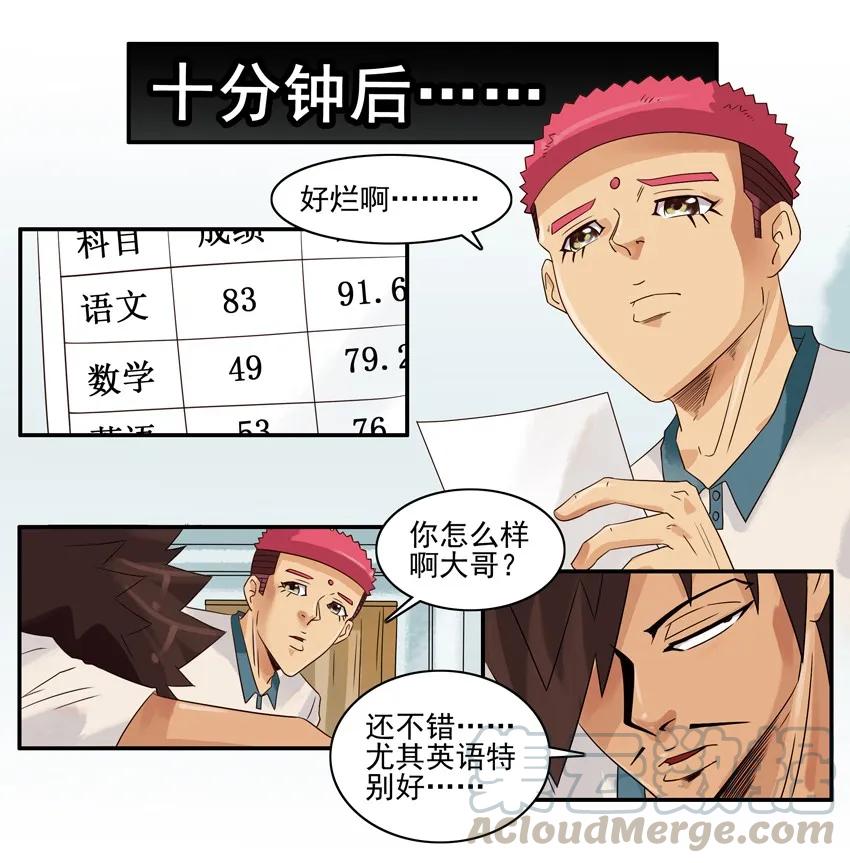 《杀手古德》1433 快速记忆 第3页