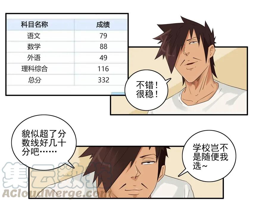 《杀手古德》1475 共进退 第6页