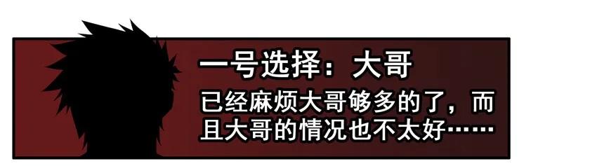 《杀手古德》1532 筹钱 第8页