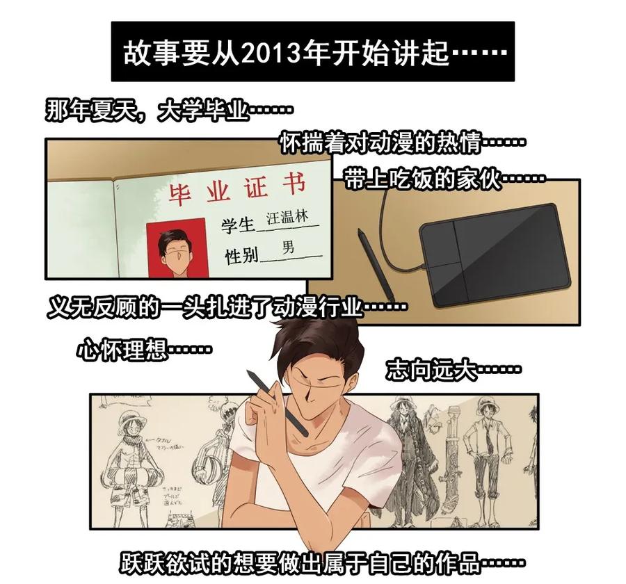 《杀手古德》1542 创业经历 第3页