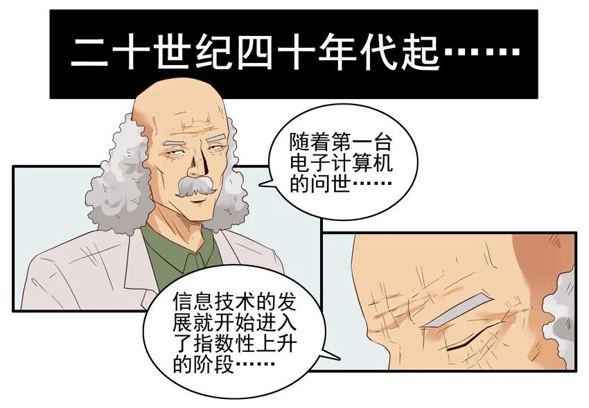 《杀手古德》1557 生物科技 第2页