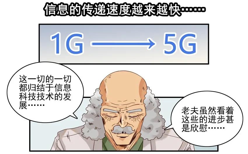 《杀手古德》1557 生物科技 第6页