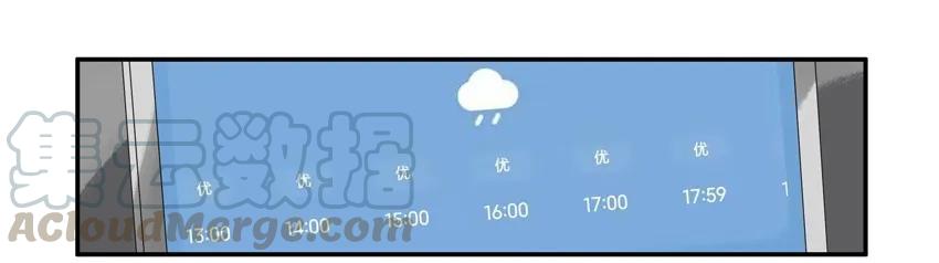 《杀手古德》1559 下雨 第5页