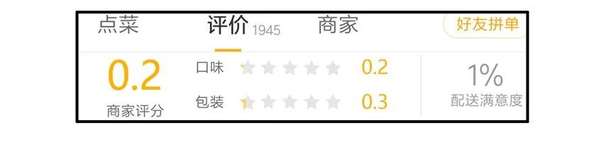 《杀手古德》1563 好评 第12页
