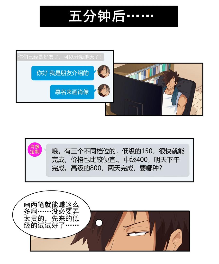 《杀手古德》1666 威猛肖像 第4页