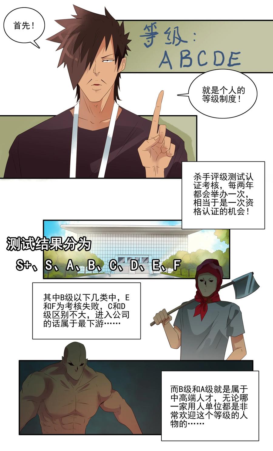 《杀手古德》1712 职业准则 第4页