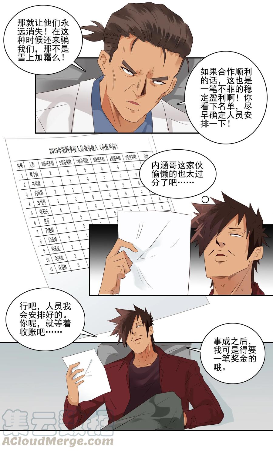 《杀手古德》1726 职业培训① 第5页