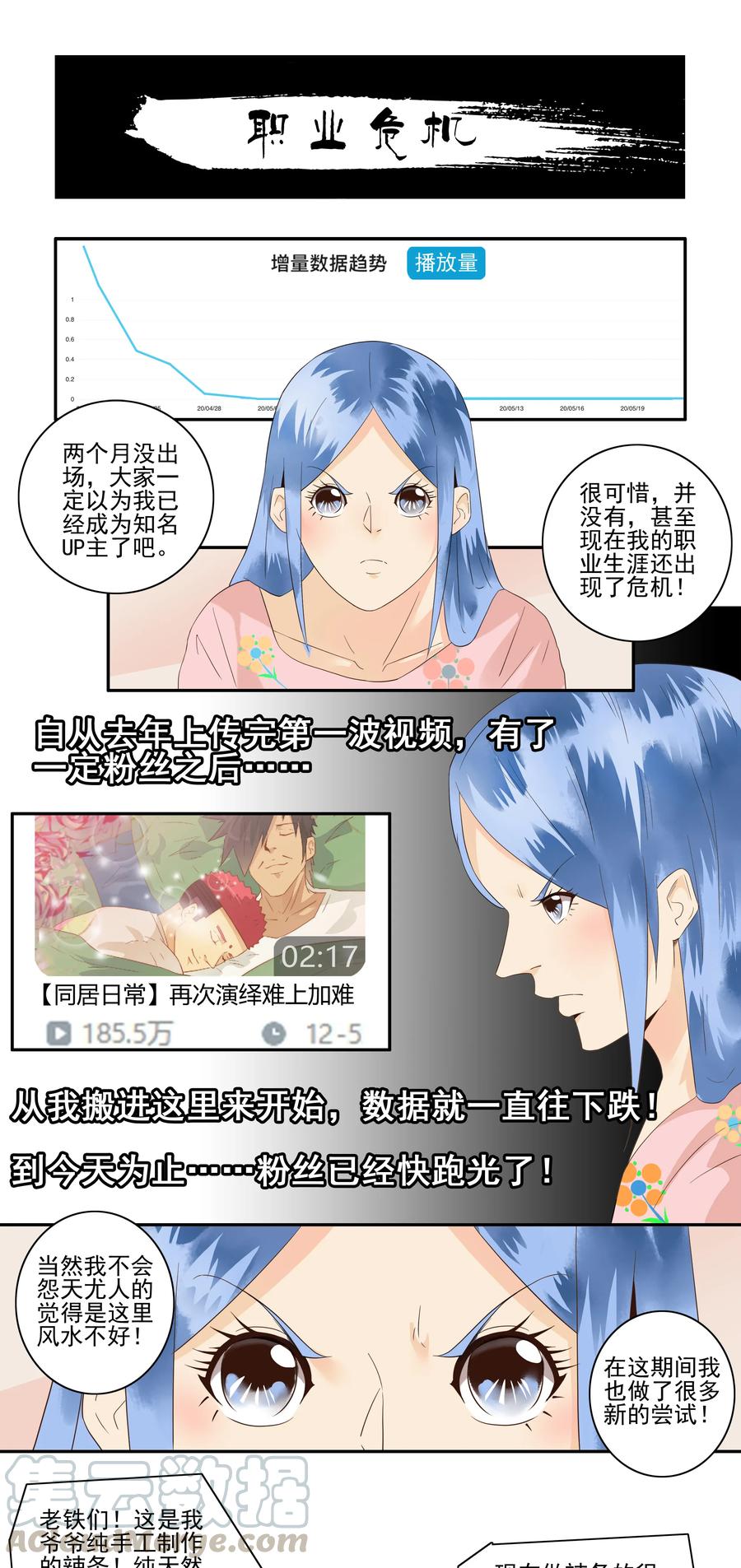 《杀手古德》1753 职业危机① 第1页