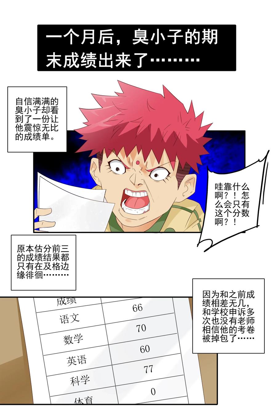 《杀手古德》1847 期末奖励 第13页
