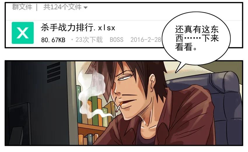 《杀手古德》253 杀手排行 第4页