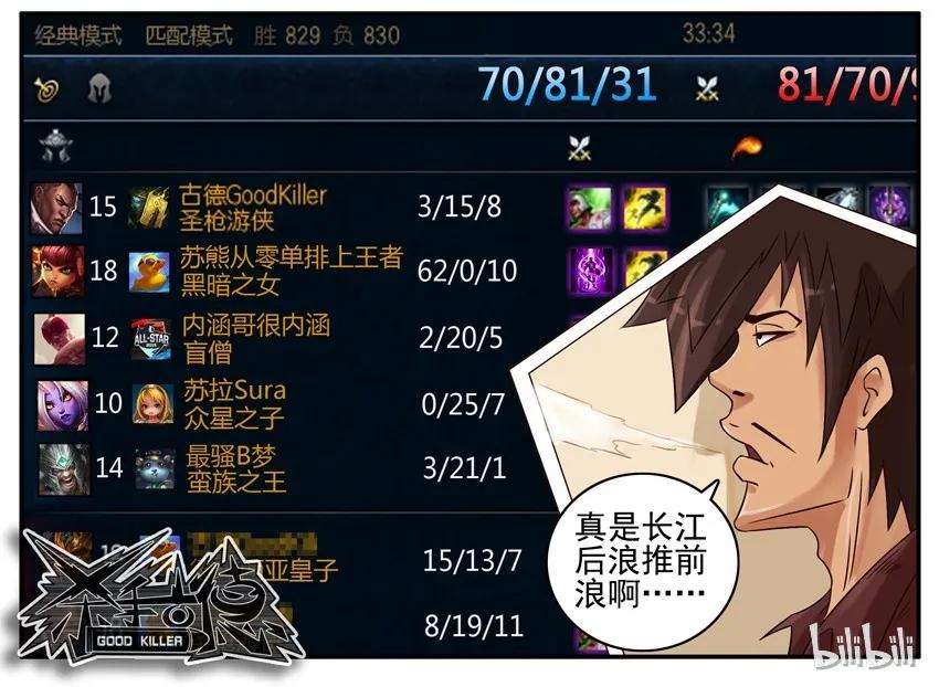 《杀手古德》415 小学生 第5页
