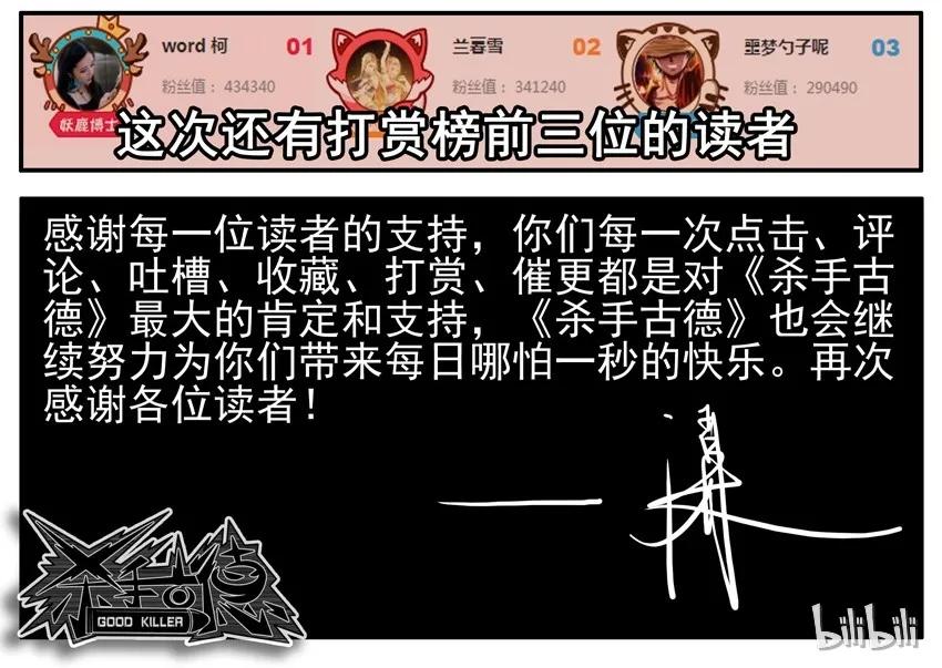 《杀手古德》500 五百话纪念 第22页