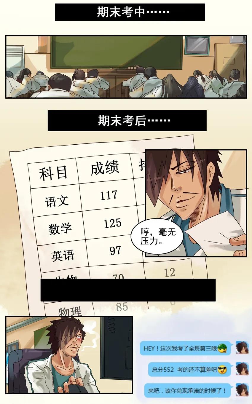 《杀手古德》576 期末 第9页