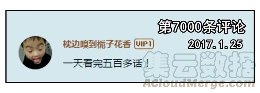 《杀手古德》600 六百话纪念 第4页