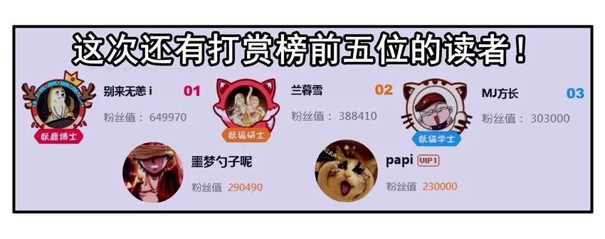 《杀手古德》600 六百话纪念 第17页