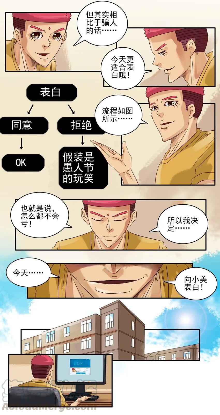 《杀手古德》656 表白日 第3页