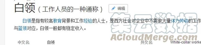 《杀手古德》704 白领武馆 第2页