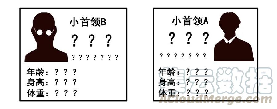 《杀手古德》716 鬼铳篇（一） 第19页