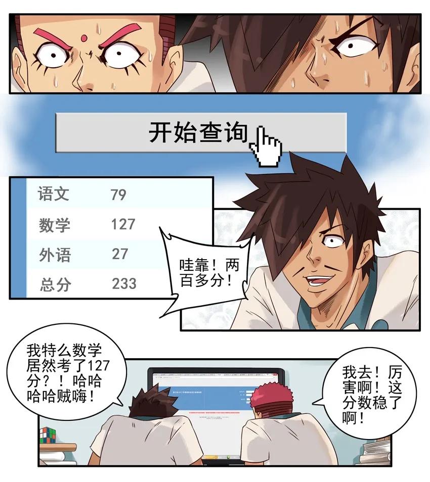 《杀手古德》739 查成绩 第4页