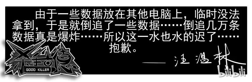 《杀手古德》800 八百话纪念 第23页