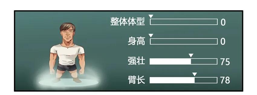 《杀手古德》947 建角色 第11页