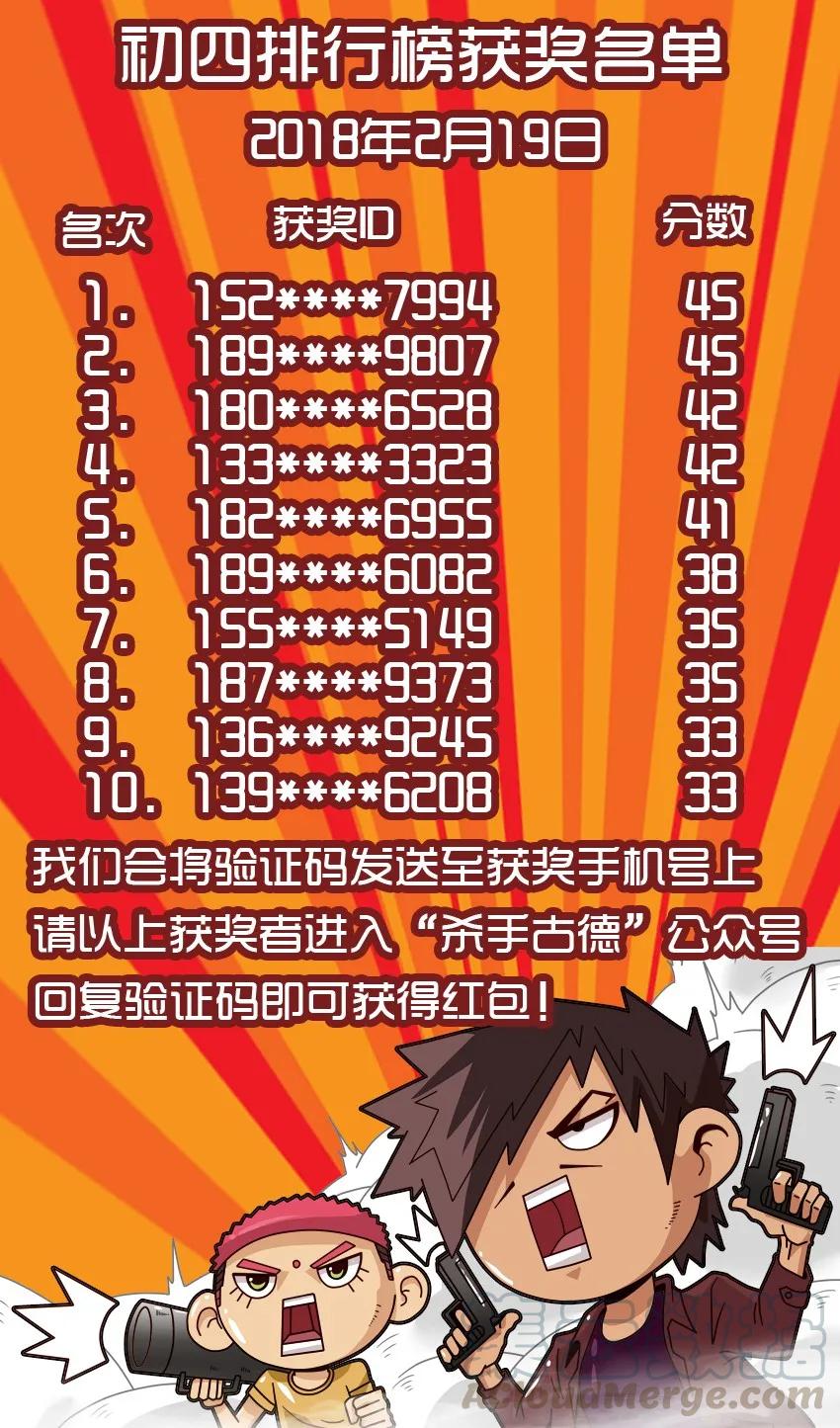 《杀手古德》981 藏宝图② 第1页