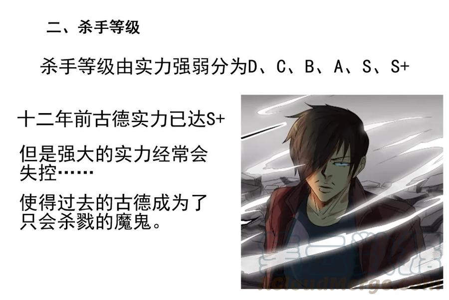 《杀手古德》1000 一千话纪念 第34页