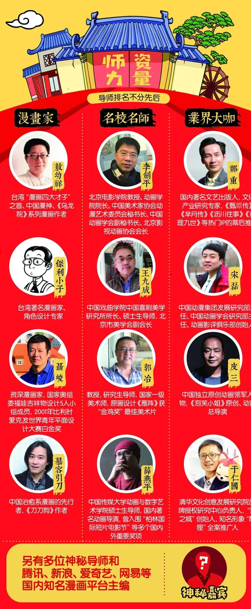 《杀手古德》1064 精英班 第12页