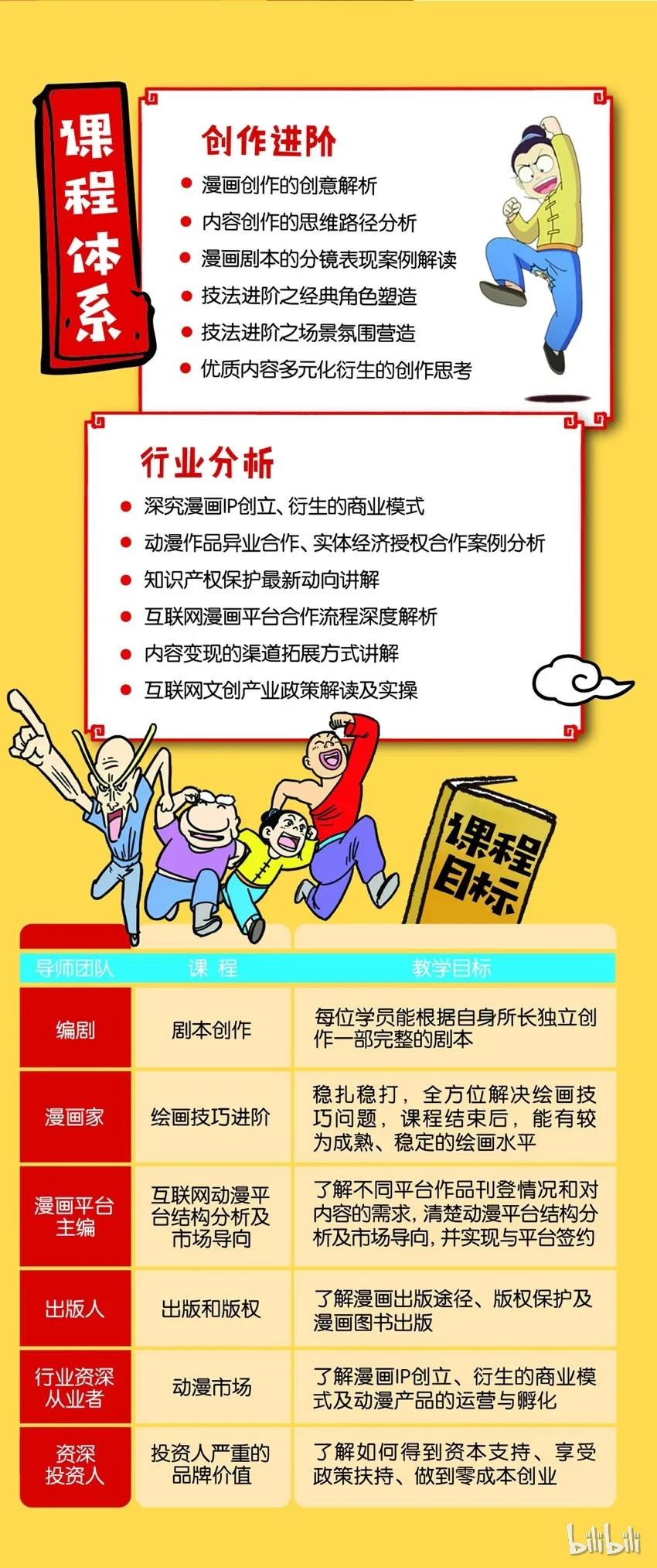 《杀手古德》1064 精英班 第18页