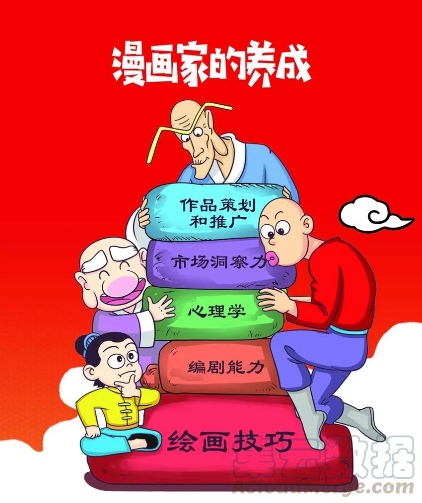 《杀手古德》1064 精英班 第16页
