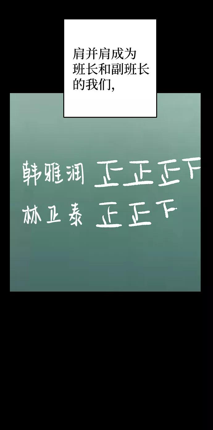 《逆袭爱豆》第42话 第56页