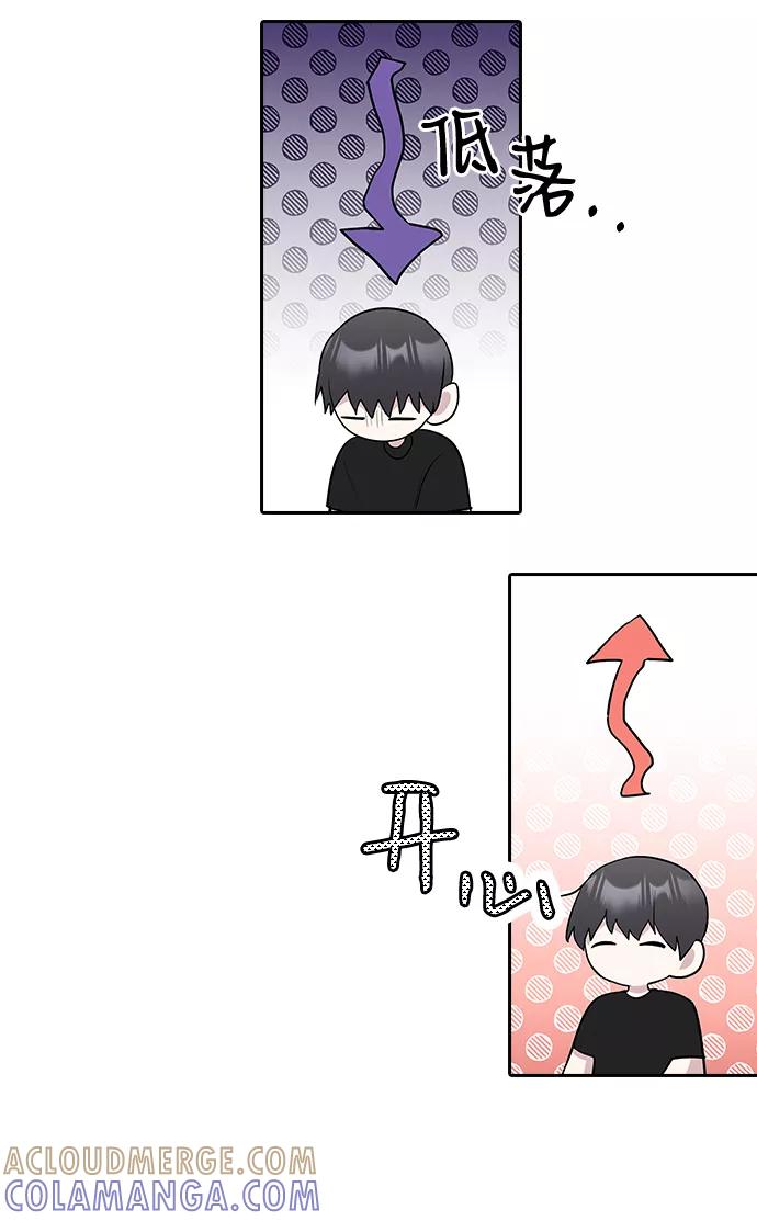 《逆袭爱豆》第52话 第7页