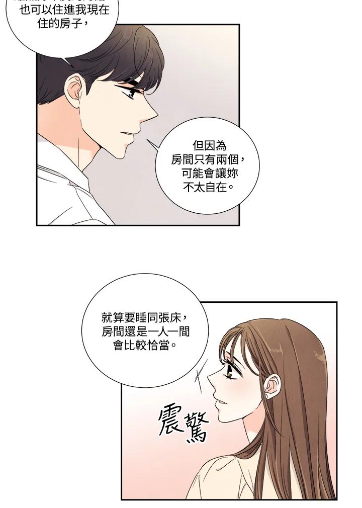《纵然心痛》第21话 第9页